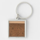 Search for abyss key rings Red