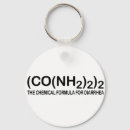 Search for laboratory key rings Elements
