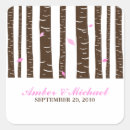 Search for birch tree stickers Modern
