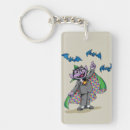Search for counting key rings Retro