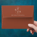 Search for terracotta wedding envelopes Monogram initials