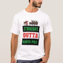 Search for north pole clothing Lights