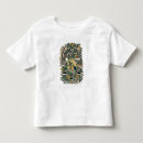 Search for shou Pattern