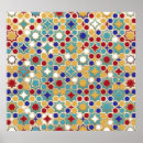Search for islamic pattern posters Arabesque