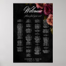 Search for victorian gothic posters Antique