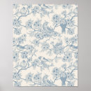 Search for off white posters Botanical