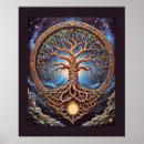 Search for yggdrasil posters Odin