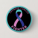 Search for cancer awareness Health