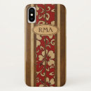 Search for vintage hawaiian iphone cases Hibiscus