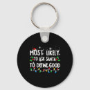 Search for define good key rings Most