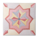 Search for majolica tiles Vintage