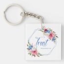 Search for trust key rings Scripture