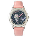 Search for asteroids accessories Planets