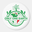 Search for environment magnets Trees