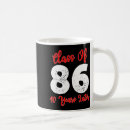 Search for 1986 mugs Retro