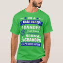 Search for ham radio sayings Animals