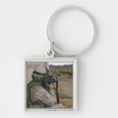 Search for aim key rings Defence