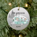 Search for camper christmas tree decorations Merry