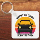 Search for auto key rings Driving