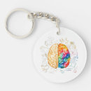Search for neurology key rings Neuroscience