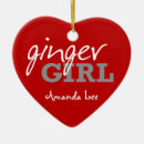 Search for redhead christmas tree decorations Girl