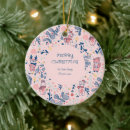 Search for fox christmas decor Winter animals
