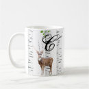 Search for hunting mugs Woodland