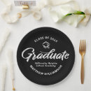 Search for cap plates High school or college