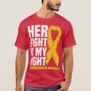 Search for childhood tshirts Childhood cancer awareness day