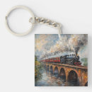 Search for steam train key rings Engine