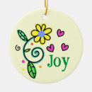 Search for fruit of the spirit christmas tree decorations Joy