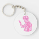 Search for banks round key rings Outer