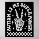 Search for superpower posters Neurodivergent