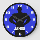 Search for exercise clocks Powerlifting