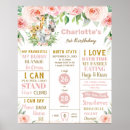 Search for birthing posters For kids