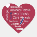 Search for lung transplant stickers Lungs