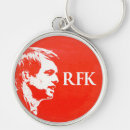 Search for robert round key rings Rfk