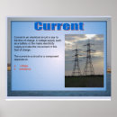 Search for electrical current Science