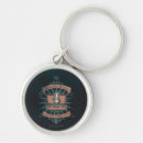 Search for newt key rings Wizard