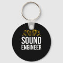 Search for producing key rings Producer