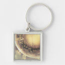 Search for technique key rings Magnification
