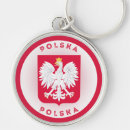 Search for polish heritage key rings Polska