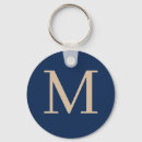 Search for labels key rings Blue