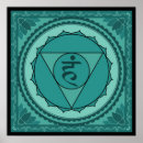 Search for chakra symbols posters Zen