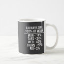 Search for always working mugs Give