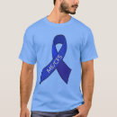Search for cfs Awareness