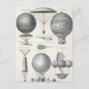 Search for aeronautics postcards 19th