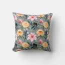Search for gray and yellow cushions Home