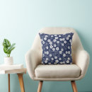 Search for japanese cherry blossom cushions Kimono