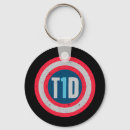 Search for type 1 diabetes key rings Insulin